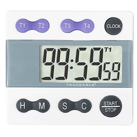 Traceable Four-Channel Alarm Timer With